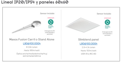 Sensor de iluminación lineal IP20/IP54